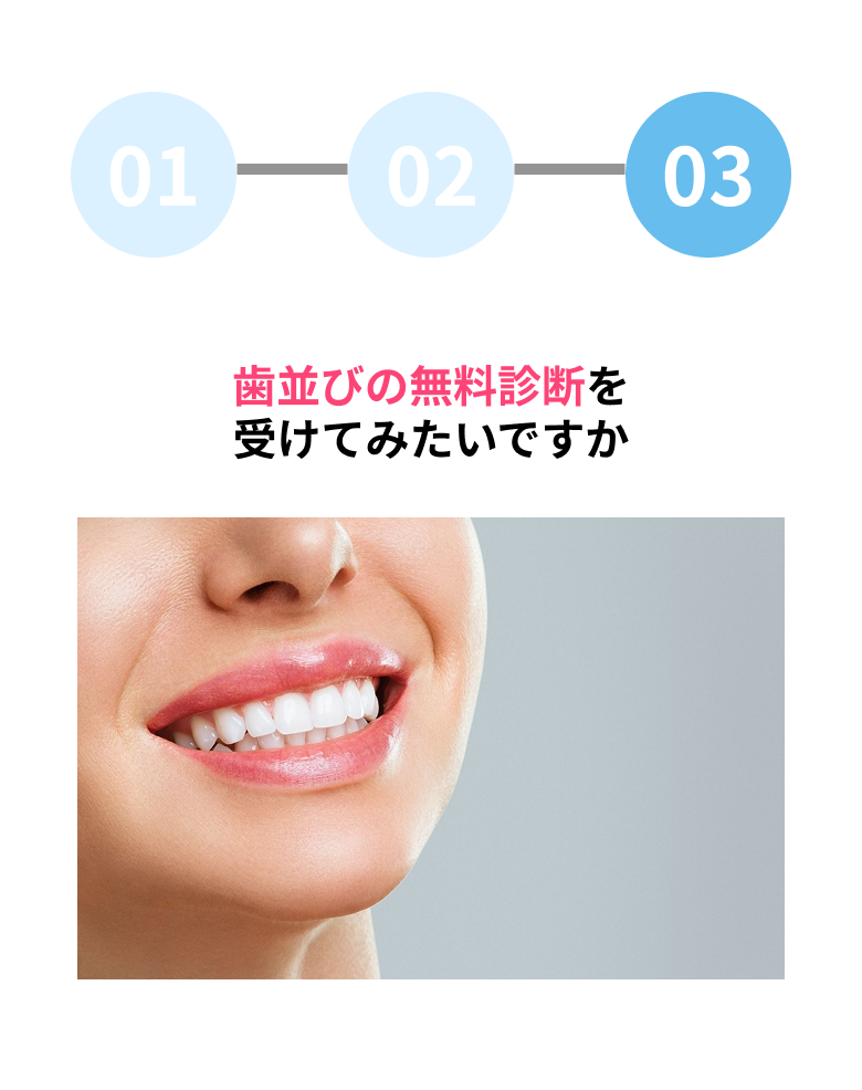 高品質な マウスピースで 100日で完了 キレイライン矯正 さまざまな 歯並び 初回検診 無料  ホワイト ニング