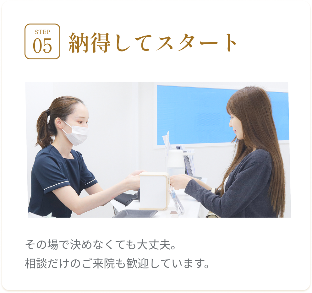 初回検診の流れ